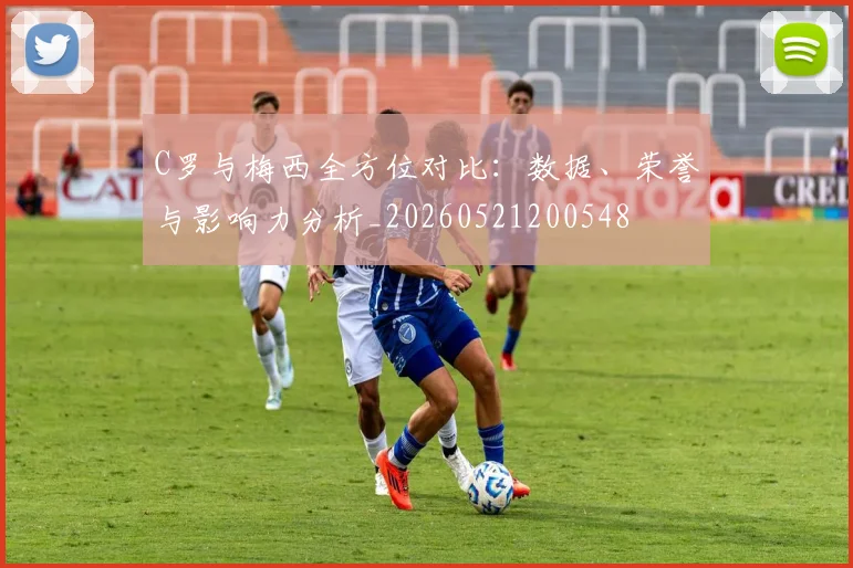 C罗与梅西全方位对比:数据、荣誉与影响力分析_20260521200548
